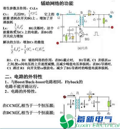 你一定需要的直流開(kāi)關(guān)電源電路知識資料