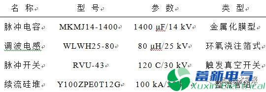 電熱化學(xué)發(fā)射中的過(guò)電壓現象與機理研究