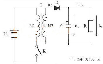 你知道直流開(kāi)關(guān)電源變壓器結構組成是怎么樣的嗎？