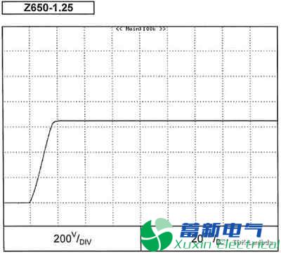 程控直流電源輸出過(guò)沖抑制的“隱藏屬性”有哪些？