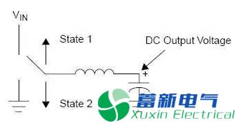 如何在設計直流開(kāi)關(guān)電源中選擇合適的電感？