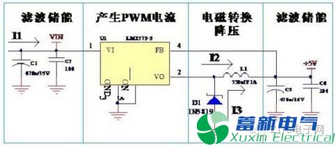 直流開(kāi)關(guān)電源的PCB設計方案解析