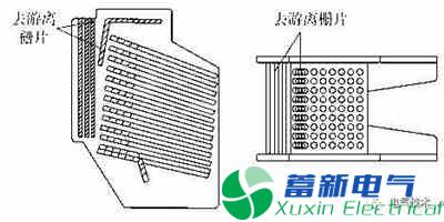 低壓斷路器飛弧危害及其改進(jìn)措施