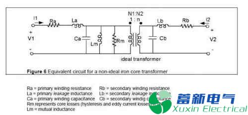 典型直流開(kāi)關(guān)電源MOS電流波形的精確剖析