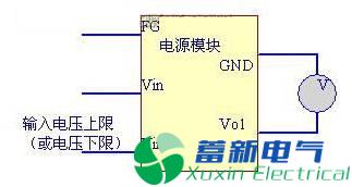 直流開(kāi)關(guān)電源工程師在設計中應考慮哪些測試？