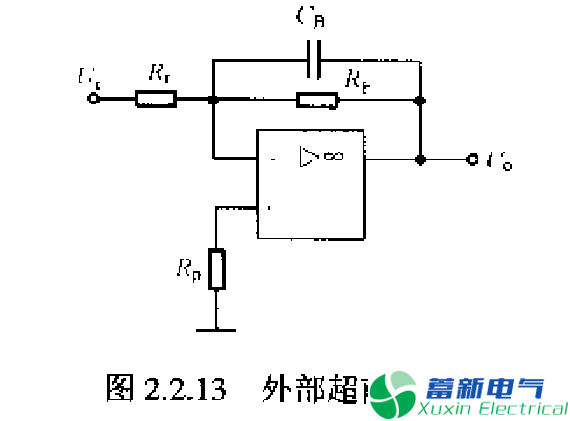 運放相位（頻率）補償電路設計方案