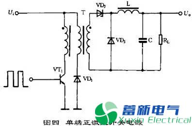 直流開(kāi)關(guān)電源工作原理及電路圖