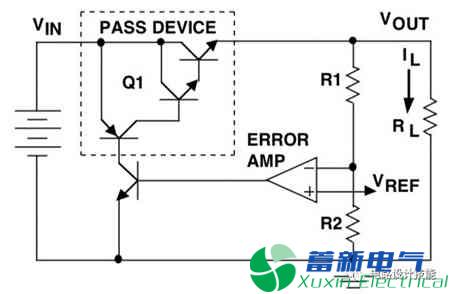 線(xiàn)性穩壓器和開(kāi)關(guān)穩壓器的選用