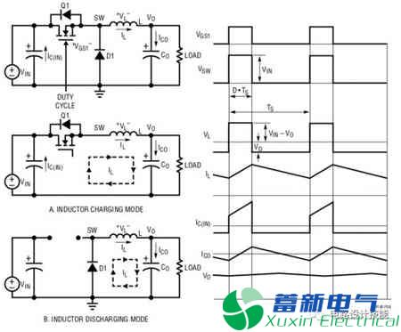 線(xiàn)性穩壓器和開(kāi)關(guān)穩壓器的選用