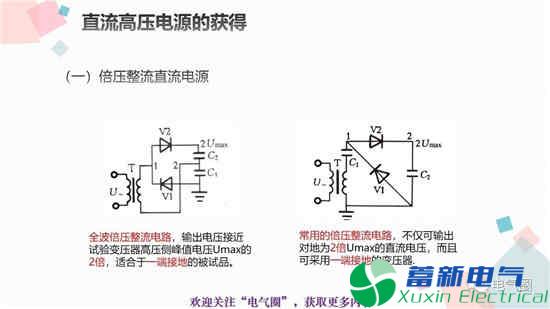 交流耐壓試驗和高壓直流耐壓試驗知識講解