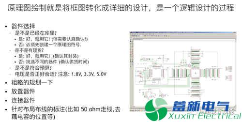 直流開(kāi)關(guān)電源產(chǎn)品中PCB設計流程方案