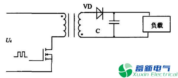 為何直流開(kāi)關(guān)電源“正激”比“反激”可以做更大的功率？