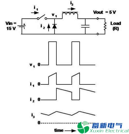 大比武：圍觀(guān)一下20種直流開(kāi)關(guān)電源拓撲的優(yōu)缺點(diǎn) (13).jpg