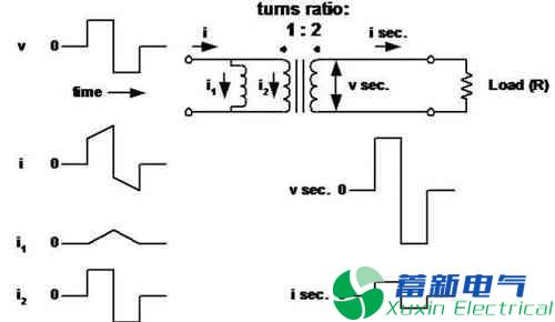 大比武：圍觀(guān)一下20種直流開(kāi)關(guān)電源拓撲的優(yōu)缺點(diǎn) (17).jpg