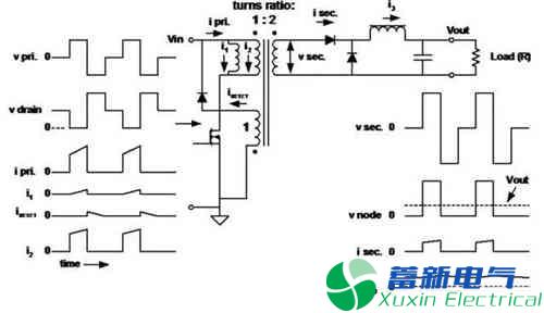 大比武：圍觀(guān)一下20種直流開(kāi)關(guān)電源拓撲的優(yōu)缺點(diǎn) (19).jpg