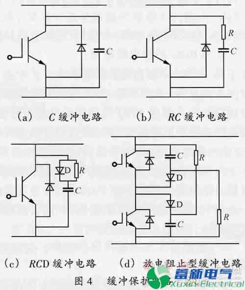 高頻開(kāi)關(guān)電源設計中如何避免米勒振蕩？