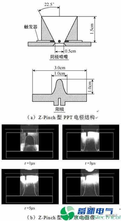 微小衛星的毛細管型脈沖等離子體推力器電推進(jìn)系統的最新研究方案