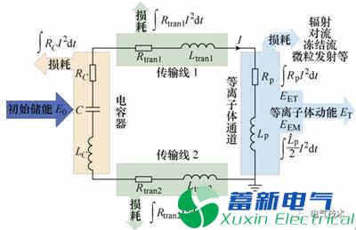 微小衛星的毛細管型脈沖等離子體推力器電推進(jìn)系統的最新研究方案