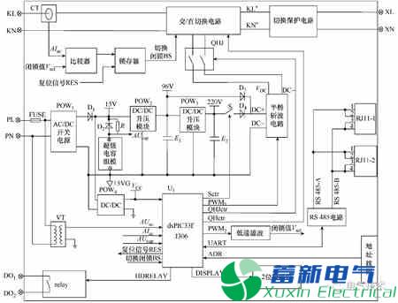 AC/DC大功率直流電源模塊和低壓電動(dòng)機保護的防晃電裝置研制方案