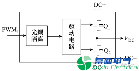 AC/DC大功率直流電源模塊和低壓電動(dòng)機保護的防晃電裝置研制方案