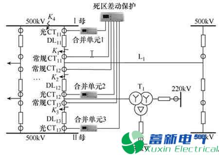 特高壓直流電源的開(kāi)關(guān)死區（失靈）保護優(yōu)化方案及測試應用