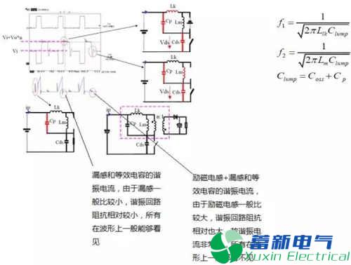 解析直流穩壓電源各種波形