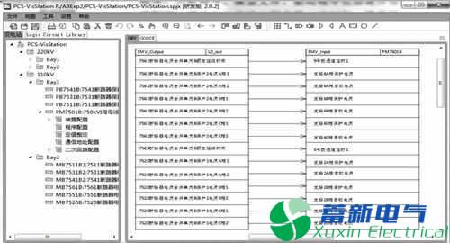 智能變電站配置集成一體化軟件設計方案解析