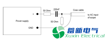 作為高壓直流穩壓電源電路設計工程師的你分得清什么是諧波、紋波、噪聲？