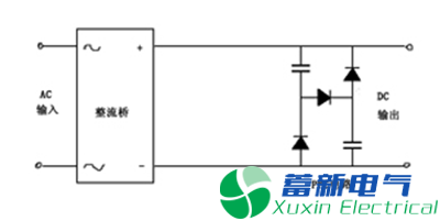 作為高壓直流穩壓電源電路設計工程師的你分得清什么是諧波、紋波、噪聲？