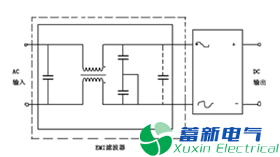 作為高壓直流穩壓電源電路設計工程師的你分得清什么是諧波、紋波、噪聲？